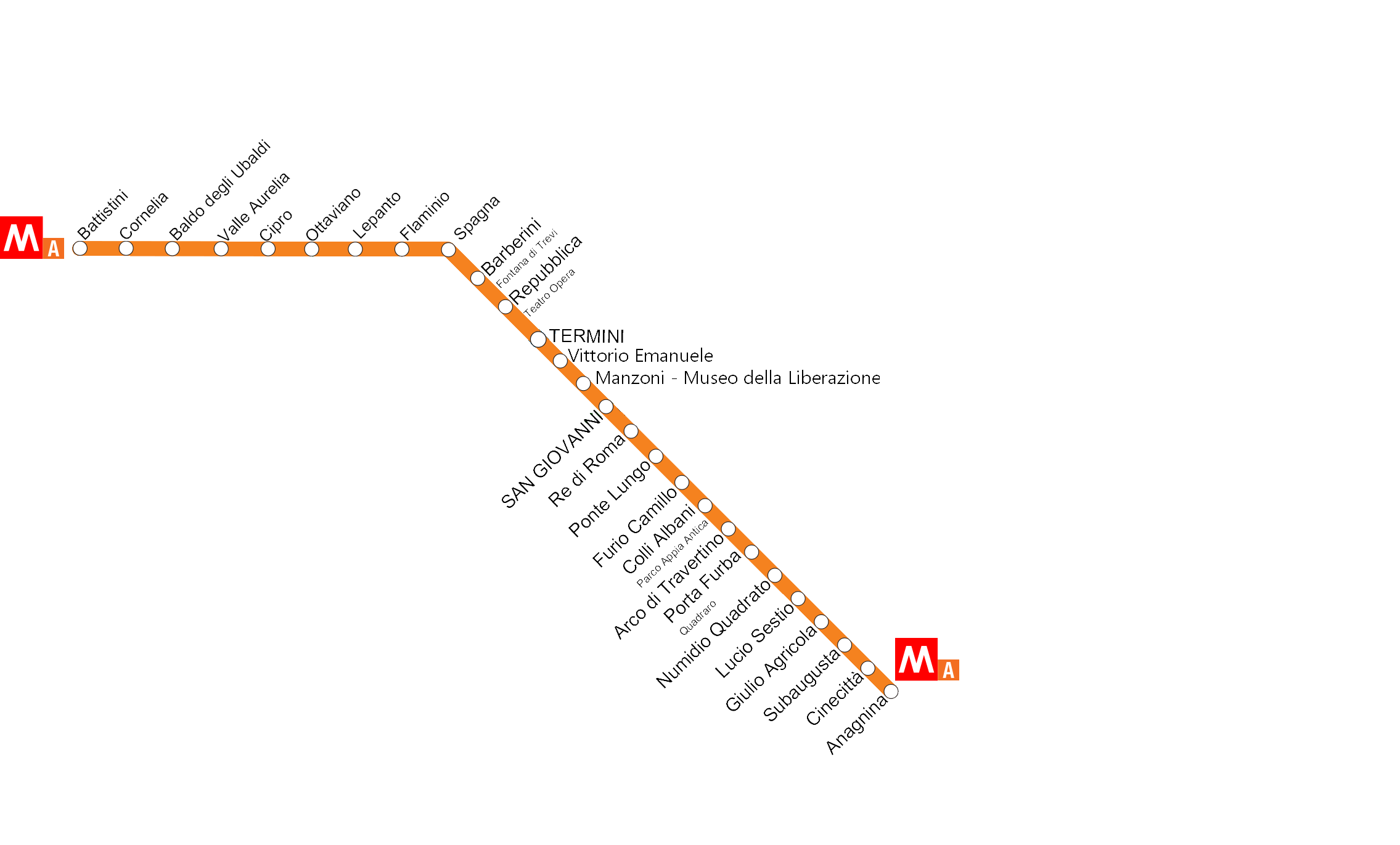 Plattegrond van de metro in Rome