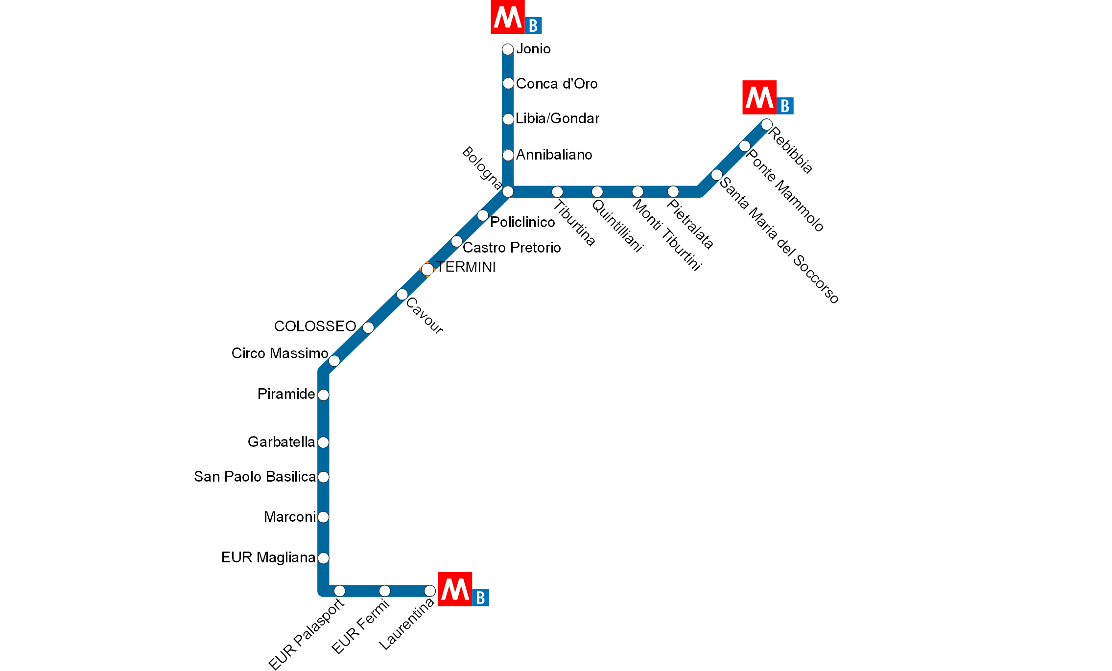 Plattegrond van de metro in Rome