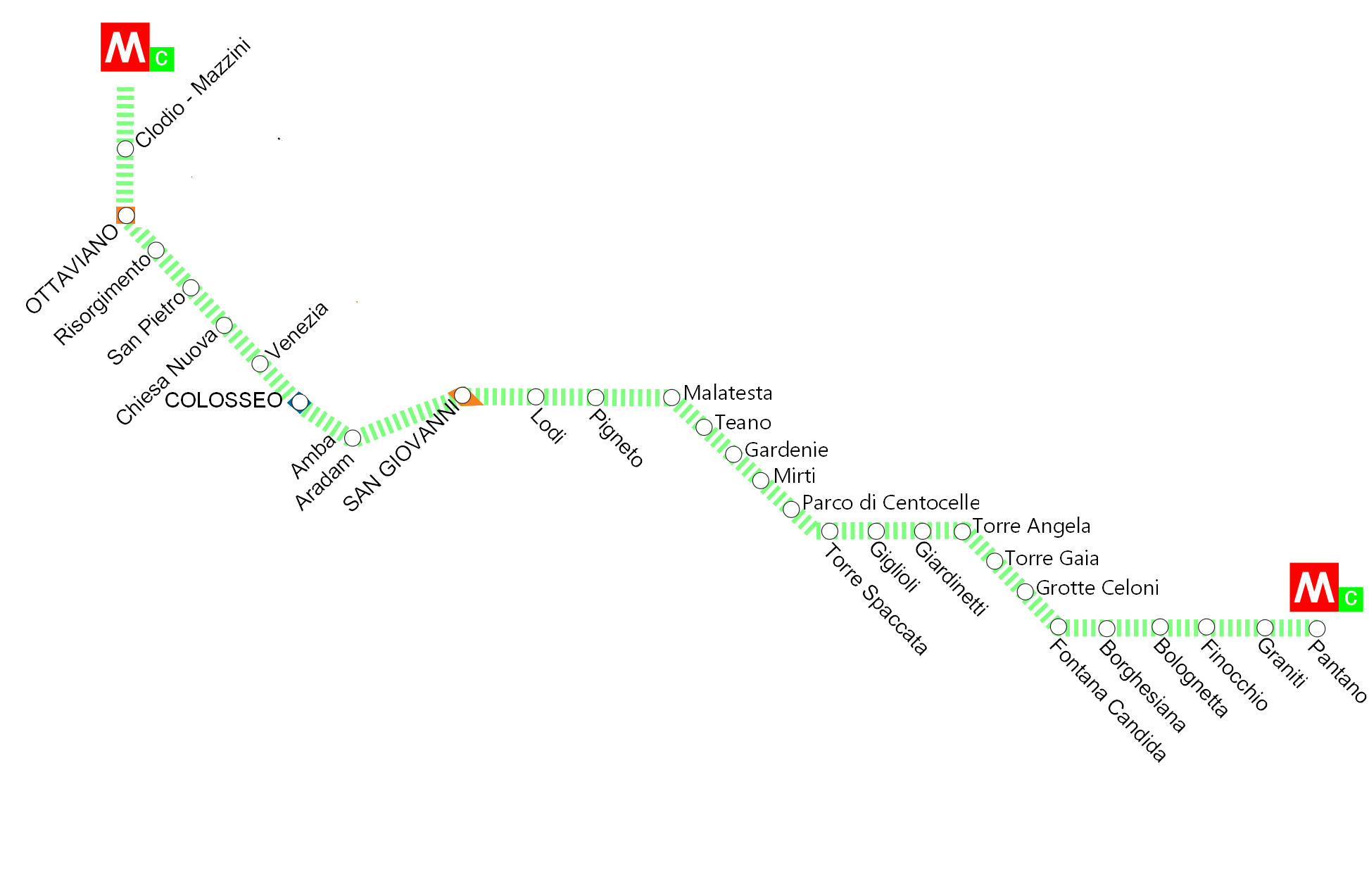 Plattegrond van de metro in Rome